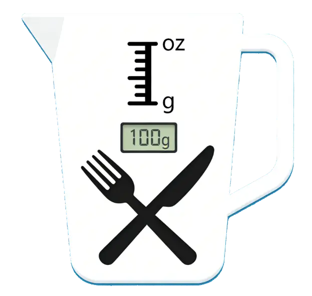 Portion Size Calculator